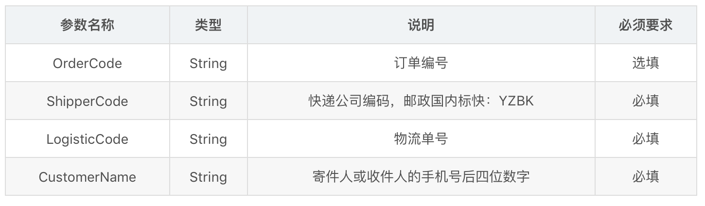 邮政电商标快查询