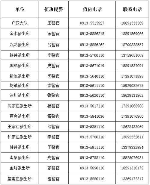 一个身份证可以绑定多少个号