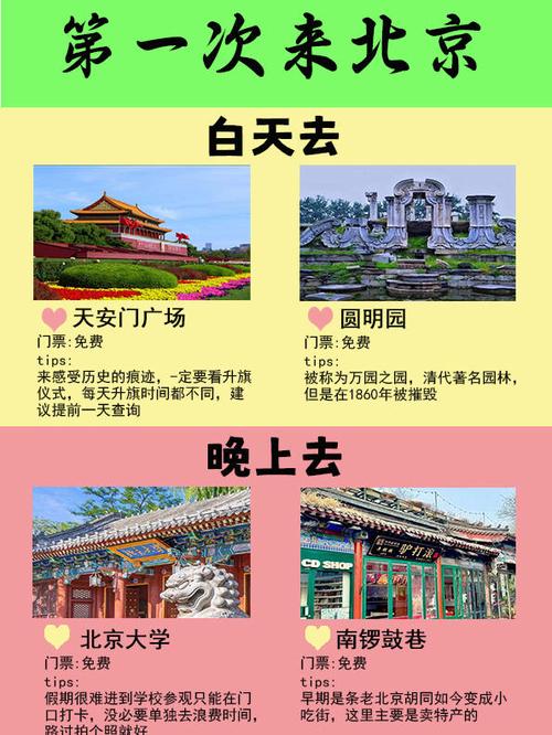 第一次去北京玩的攻略