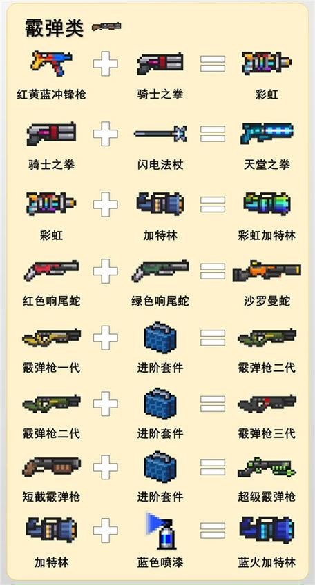 元气骑士7.8.0破解版内置菜单