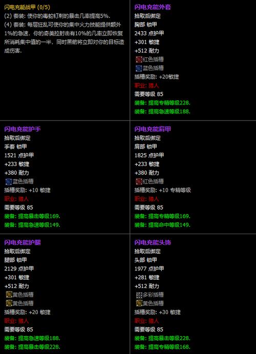 魔兽世界猎人的稀有属性