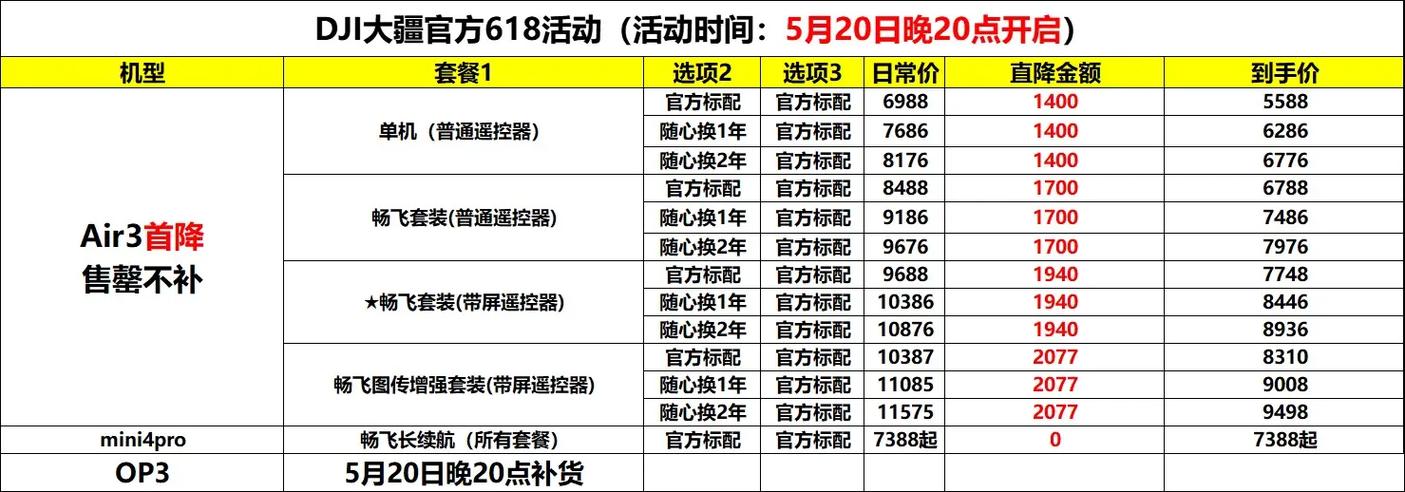 大疆air3维修价格表