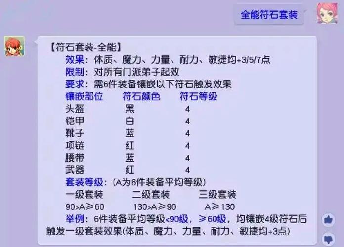 梦幻西游龙宫符石组合