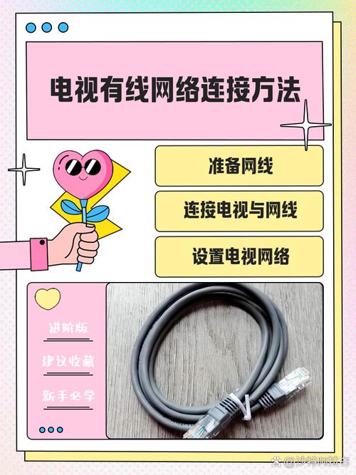 电视接网线的正确方法