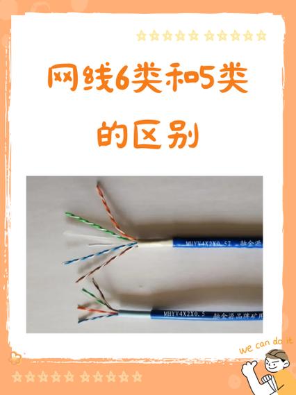 六类网线和超六类网线
