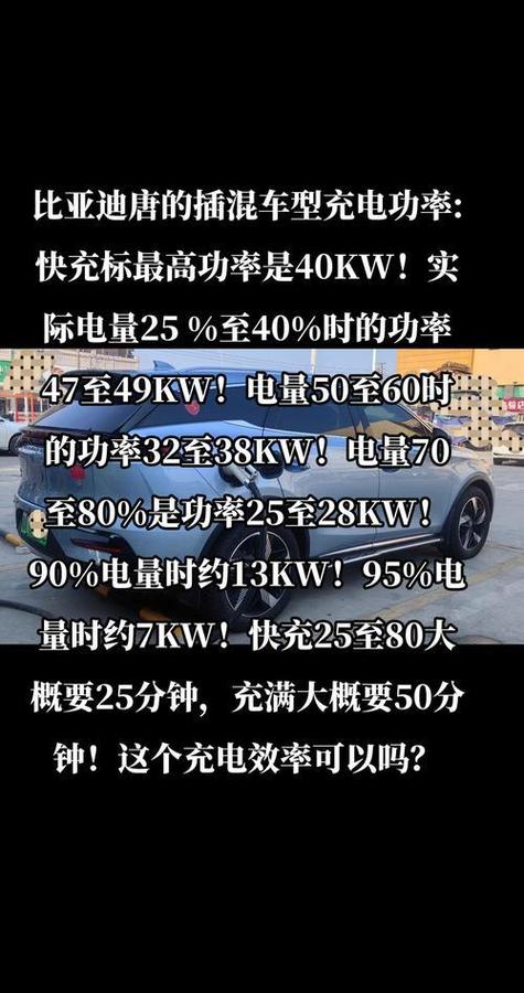 汽车快充充电桩多少kw