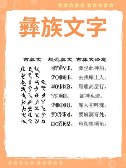 彝族文字输入法下载安装