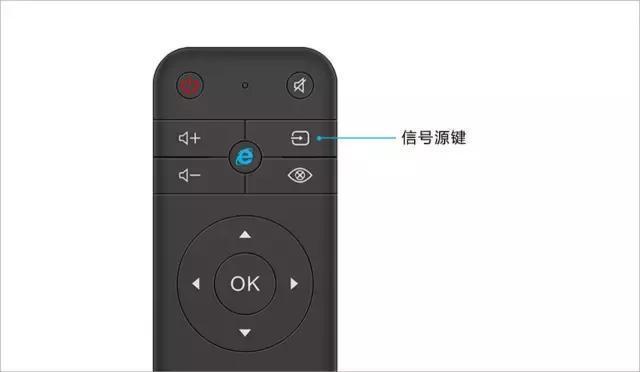 投影仪遥控器怎么用