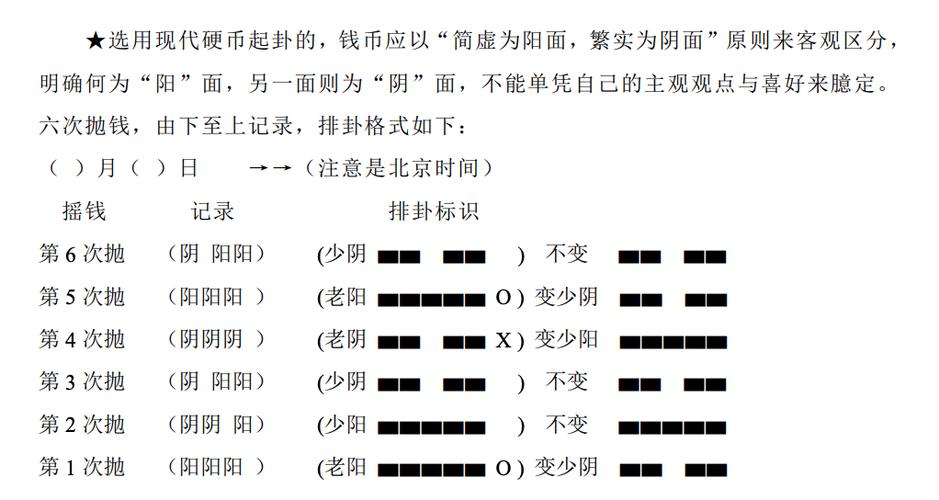 六爻摇卦在线怎么用