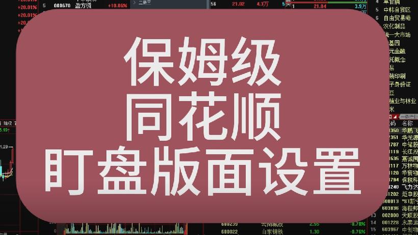 同花顺有个涨停复盘,如何看