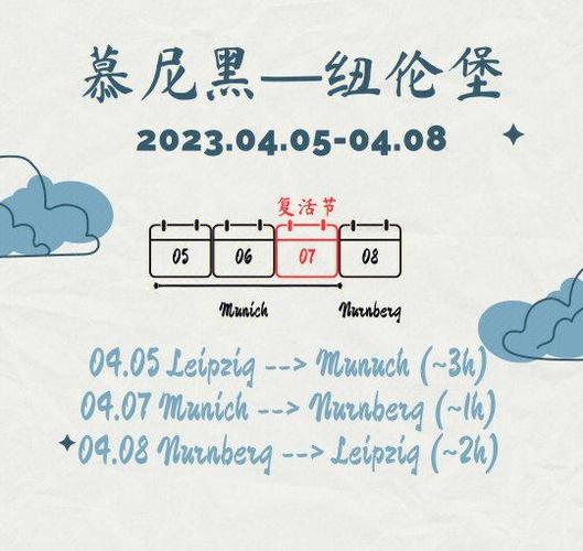 慕尼黑跟中国时差