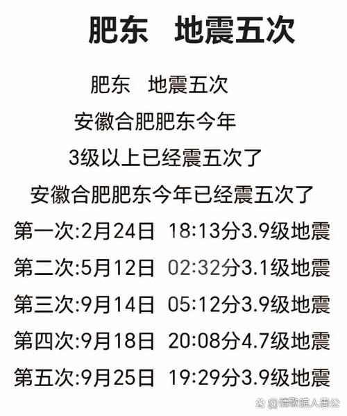 小地震后会有大地震吗