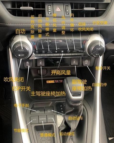 荣放三个模式怎么用