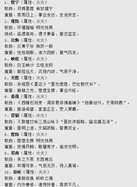 木火组合最佳的字