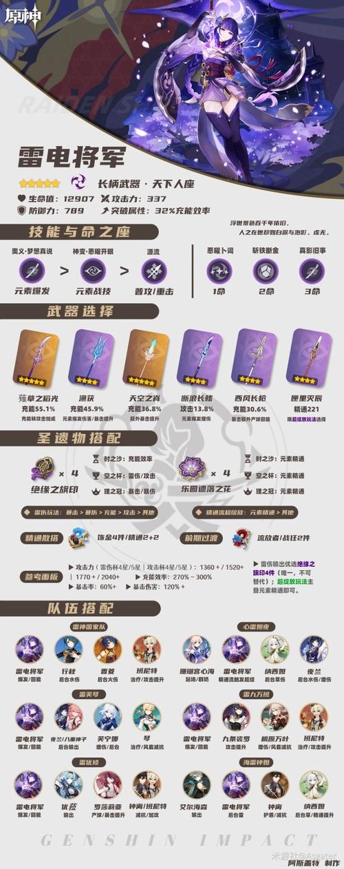 如何参加原神up激励计划