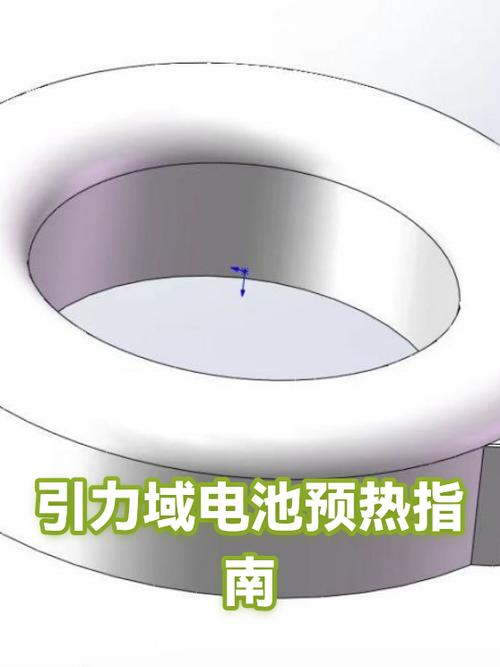 引力域使用教程