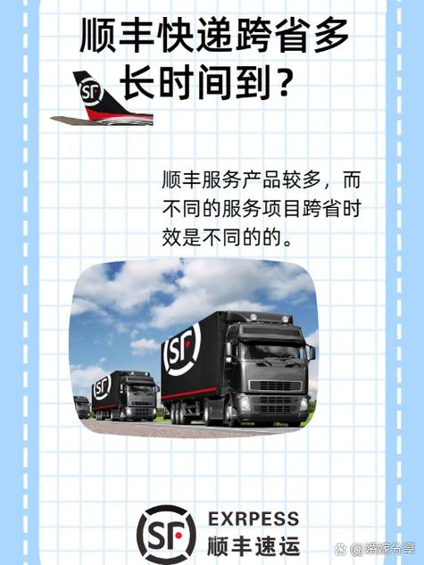 同地区快递多久能到