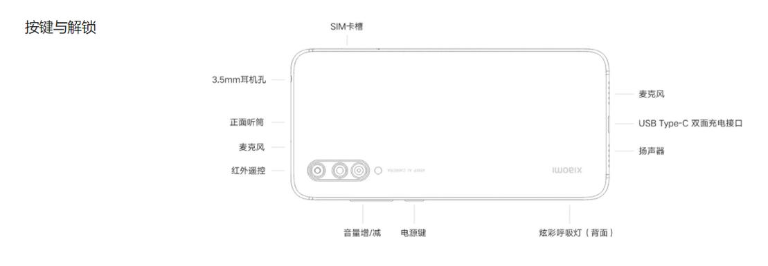 小米9cc参数详细参数配置