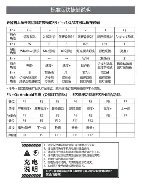 狼蛛f3001说明书电子版
