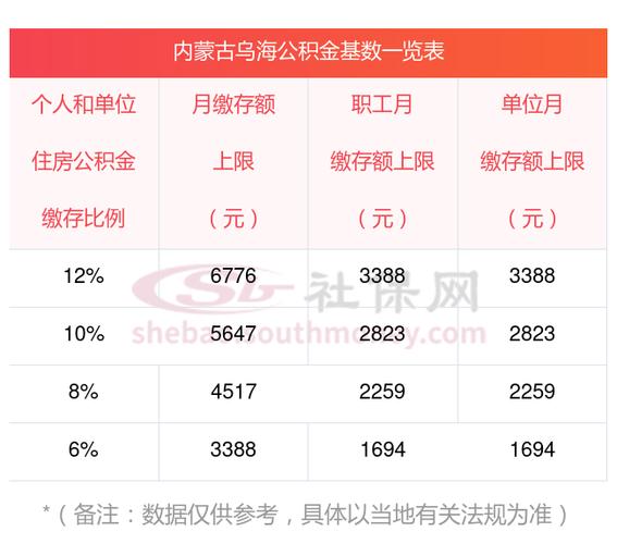 年终奖是否计入平均工资