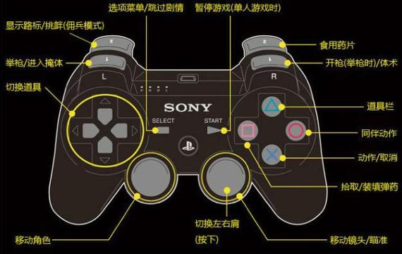 ps3手柄怎么配对主机