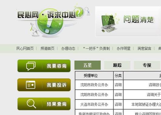 辽宁民心网入口官网