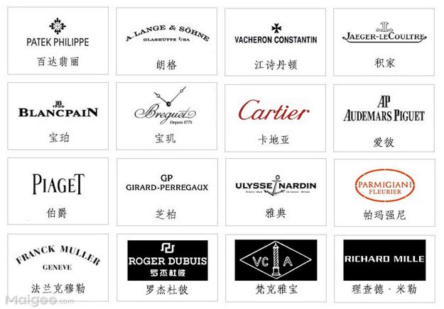 手表品牌大全图表