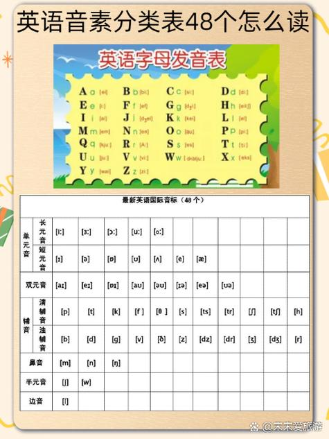 英语单词跟读软件
