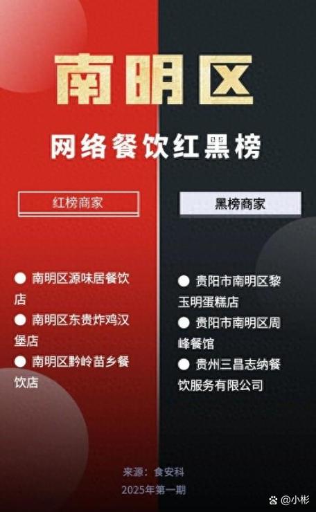 ABC是红榜还是黑榜啊