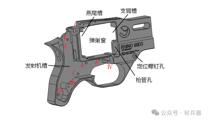 左轮拆分和拆卸步骤详解