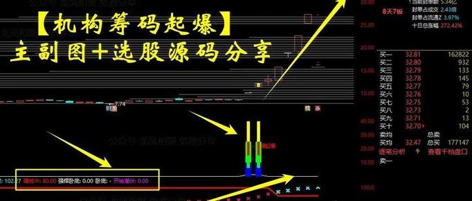 无延迟筹码峰怎么调出来