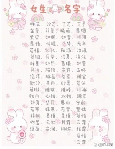 冷门好听的化学网名