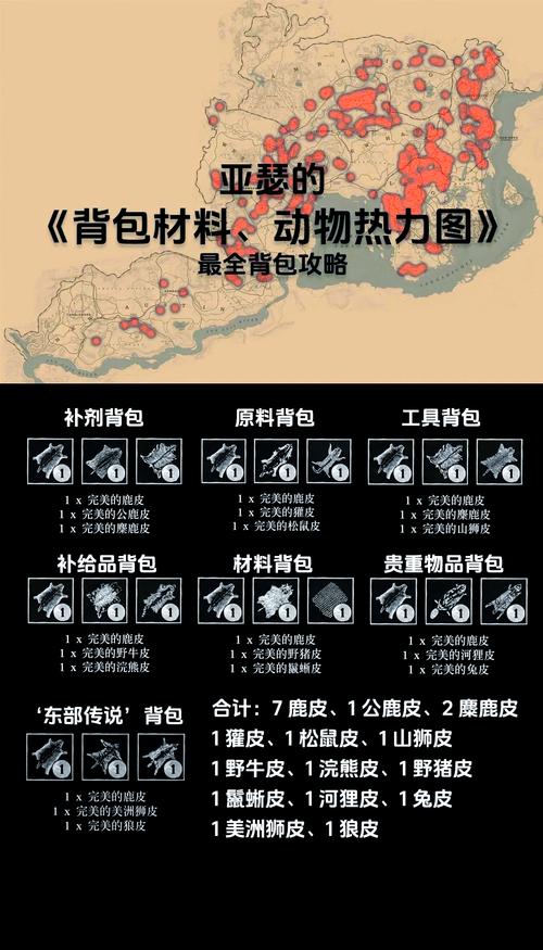 荒野大镖客2动物皮卖给谁划算