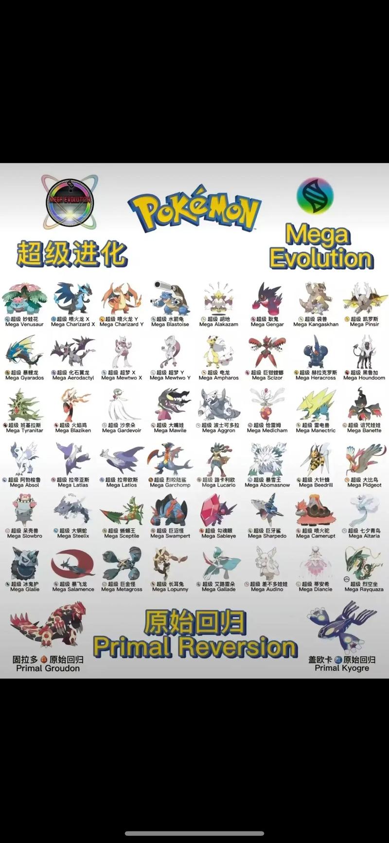 超级进化系统的优点和缺点