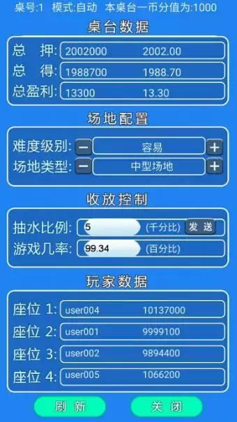 网络捕鱼游戏输赢原理