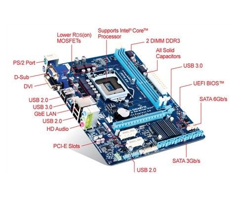b75主板有核显吗