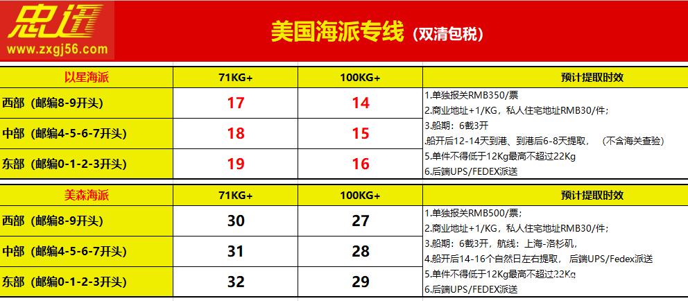 1kg寄到美国多少钱