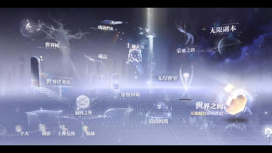 主神空间掌控者