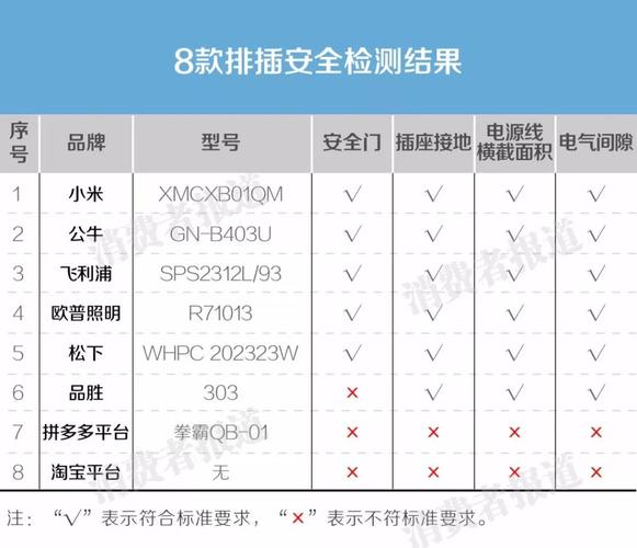 拼多多怎么更新实名认证