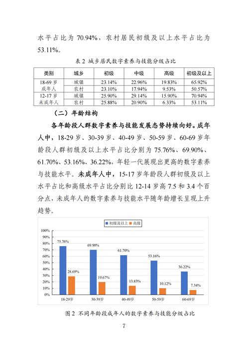 全民k歌sss什么水平