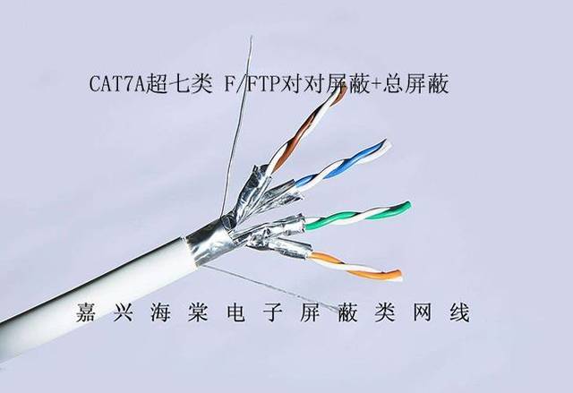 cat5e和cat6的区别
