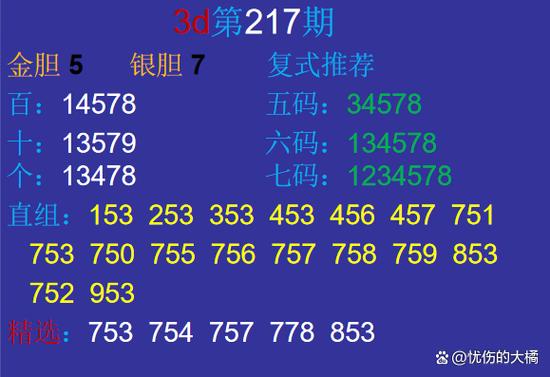 3D福彩基本(专业版)