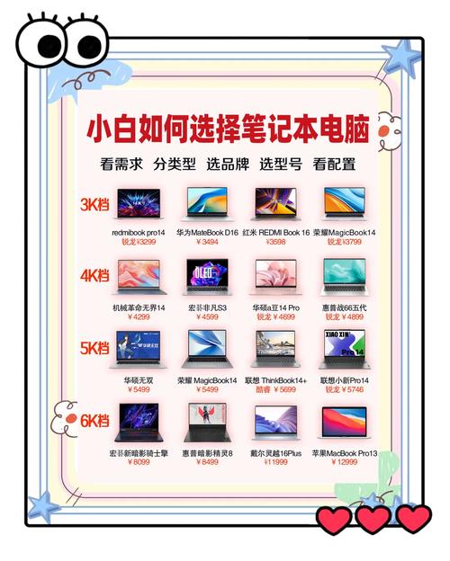 fanbook 的优点和缺点