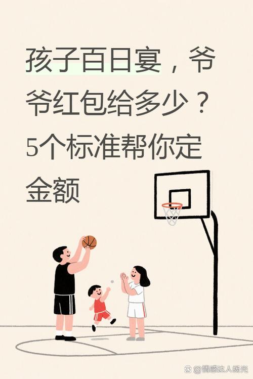 过年给奶奶爷爷多少红包合适
