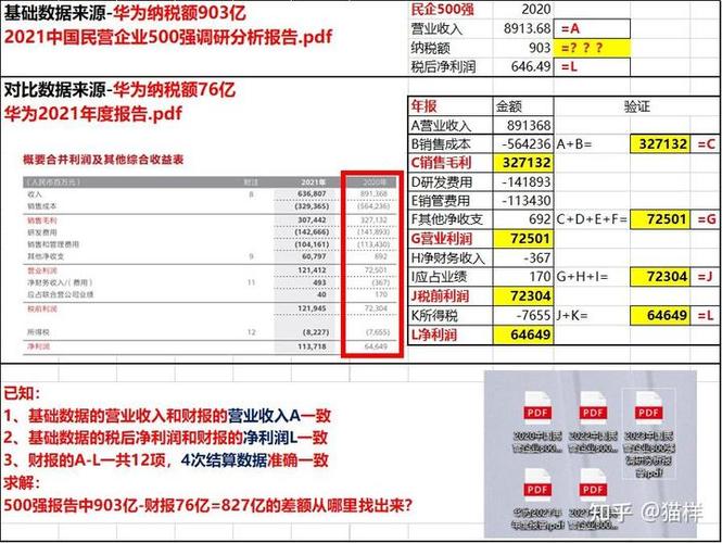 华为保修3年还是6年