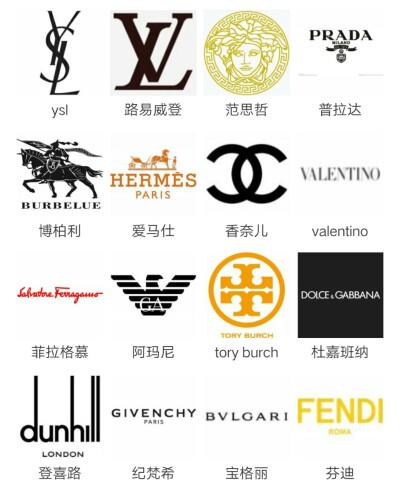 奢侈品男装品牌