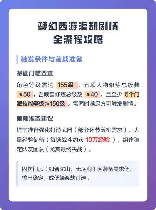 DQ11全剧情流程攻略图
