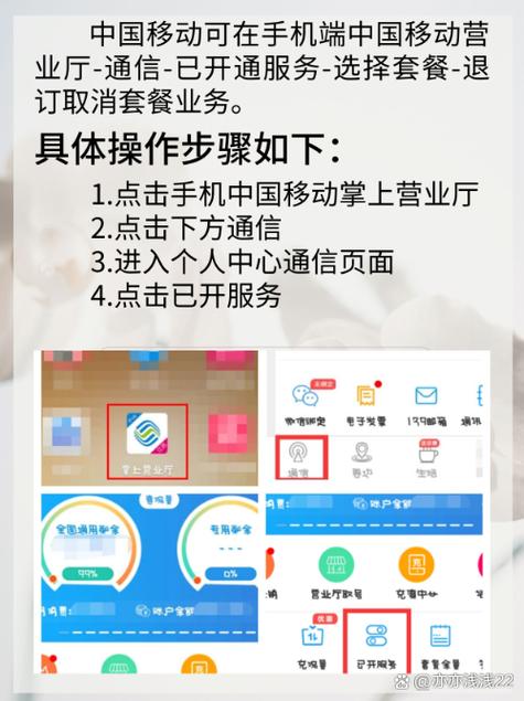 不允许退订的套餐怎么办