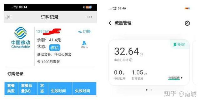 200g一个月流量够用吗