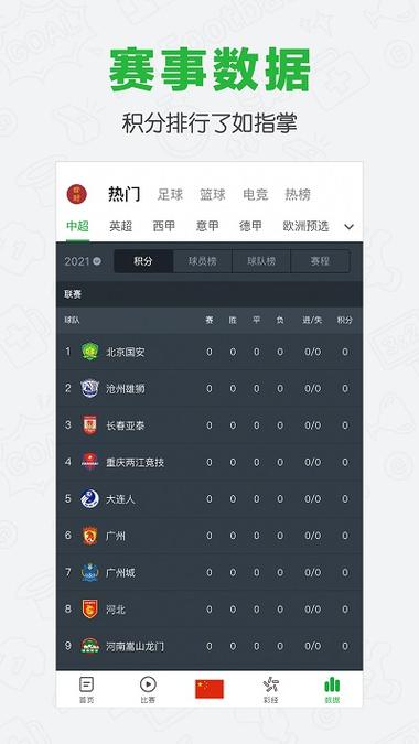 懂球帝app旧版官方下载